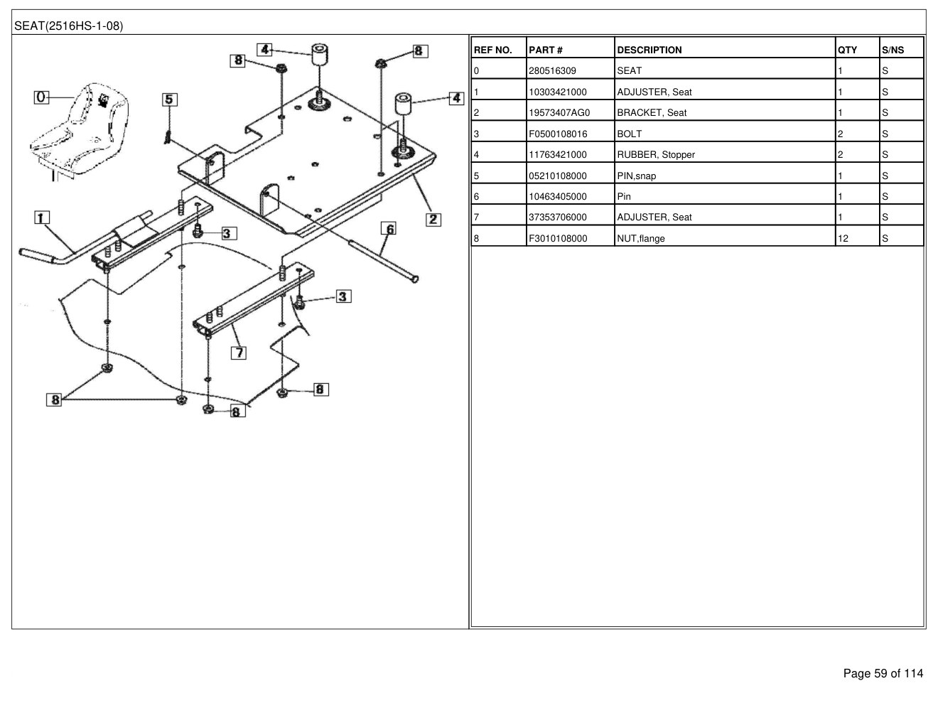Mahindra 2516 HST Tractor Parts Manual 3 Mahindra 2516 HST Tractor Parts Manual - Image 3