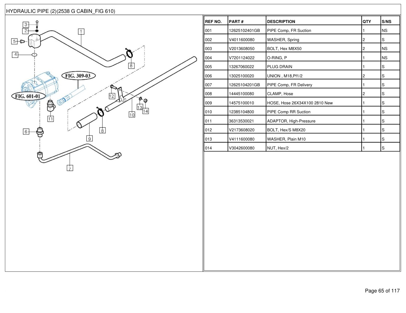 Mahindra 2538 HST Cabin T4 Tractor Parts Manual 3 Mahindra 2538 HST Cabin T4 Tractor Parts Manual - Image 3