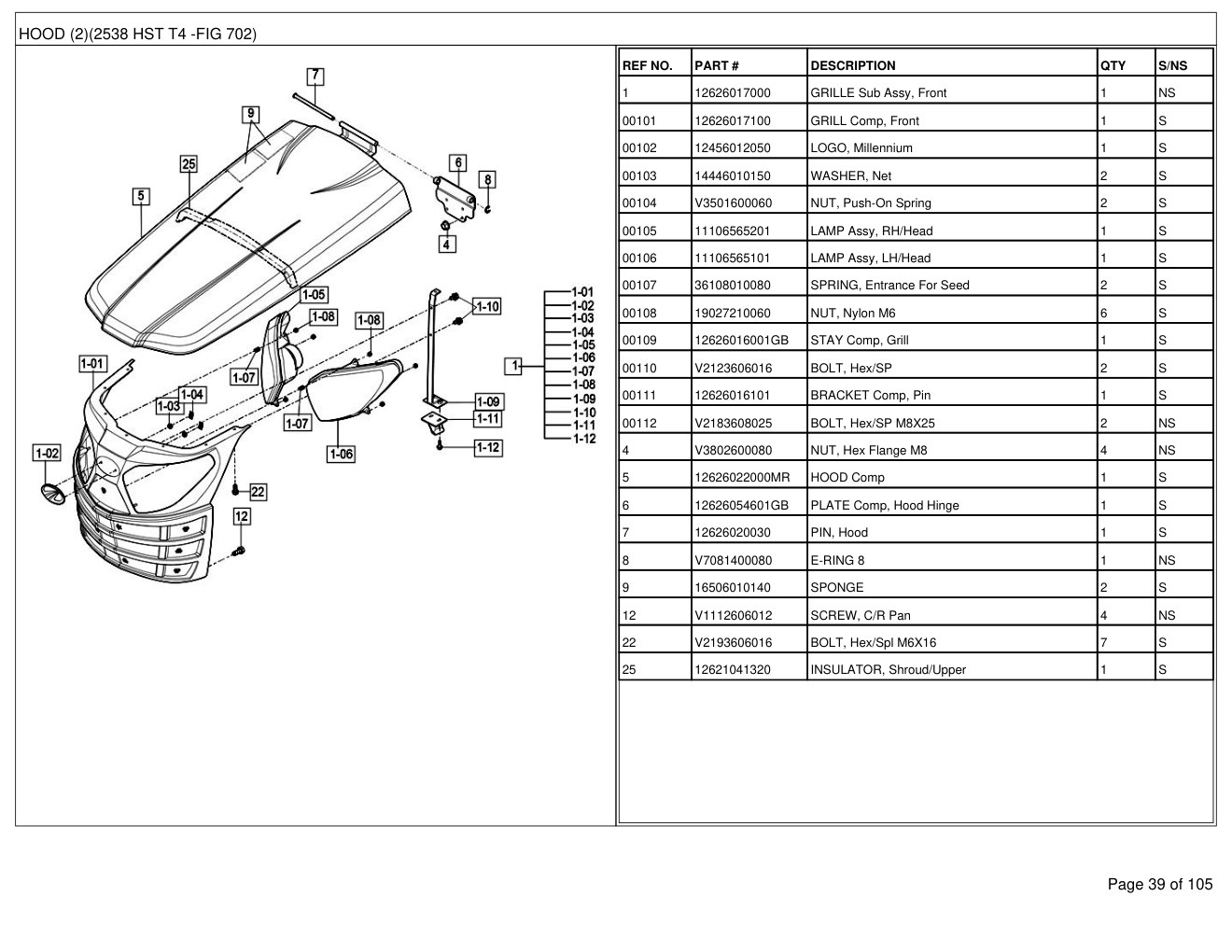 Mahindra 2538 HST T4 Tractor Parts Manual 2 Mahindra 2538 HST T4 Tractor Parts Manual - Image 2