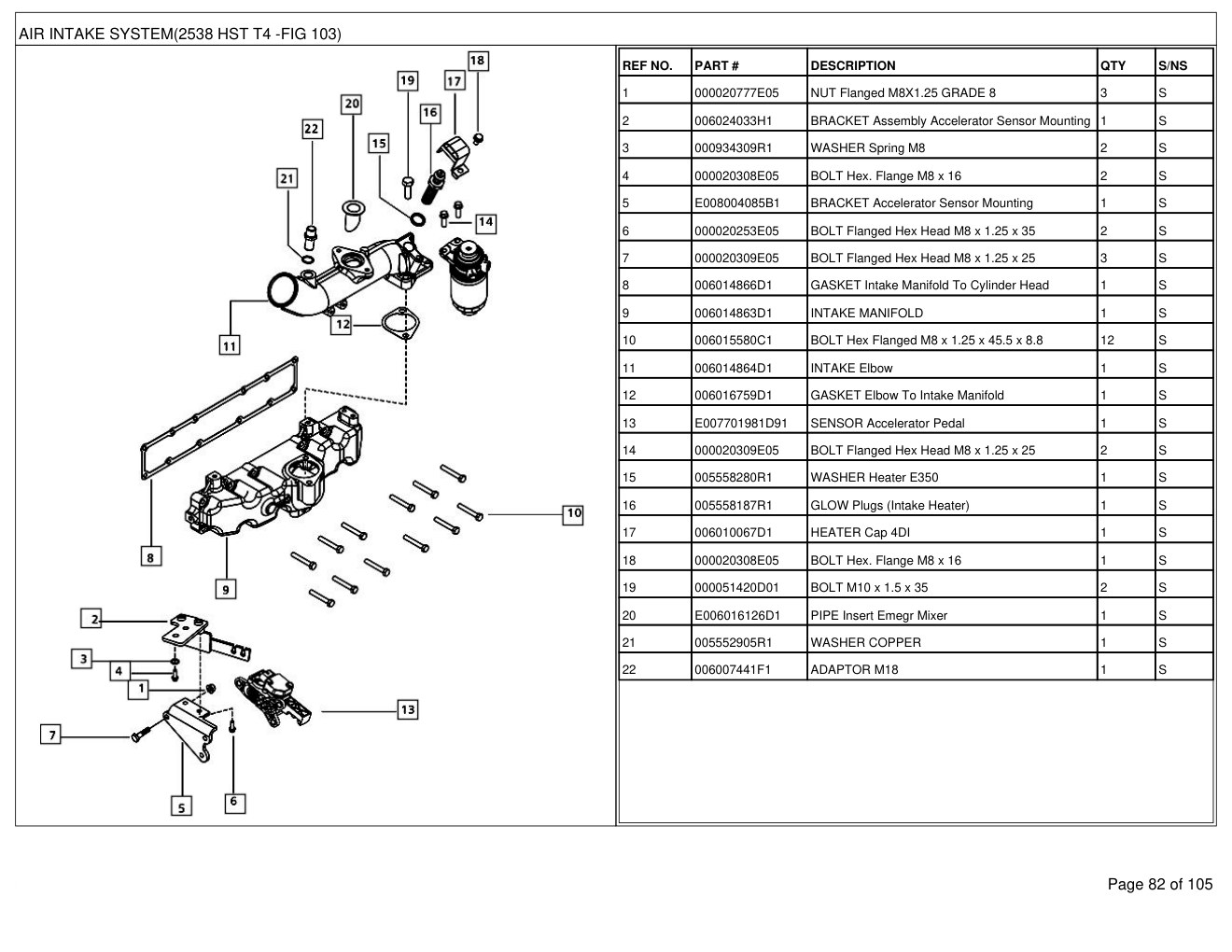 Mahindra 2538 HST T4 Tractor Parts Manual 3 Mahindra 2538 HST T4 Tractor Parts Manual - Image 3