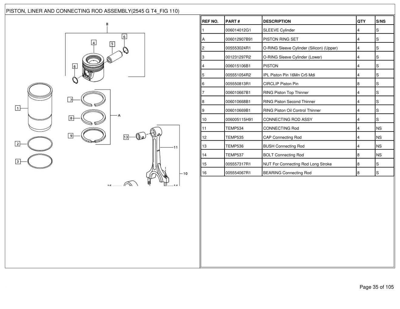 Mahindra 2545 Gear T4 Tractor Parts Manual 3 Mahindra 2545 Gear T4 Tractor Parts Manual - Image 3