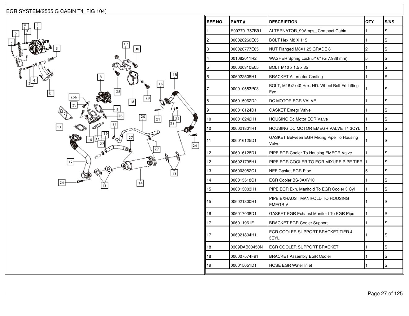 Mahindra 2555 Gear Cabin T4 Tractor Parts Manual 2 Mahindra 2555 Gear Cabin T4 Tractor Parts Manual - Image 2