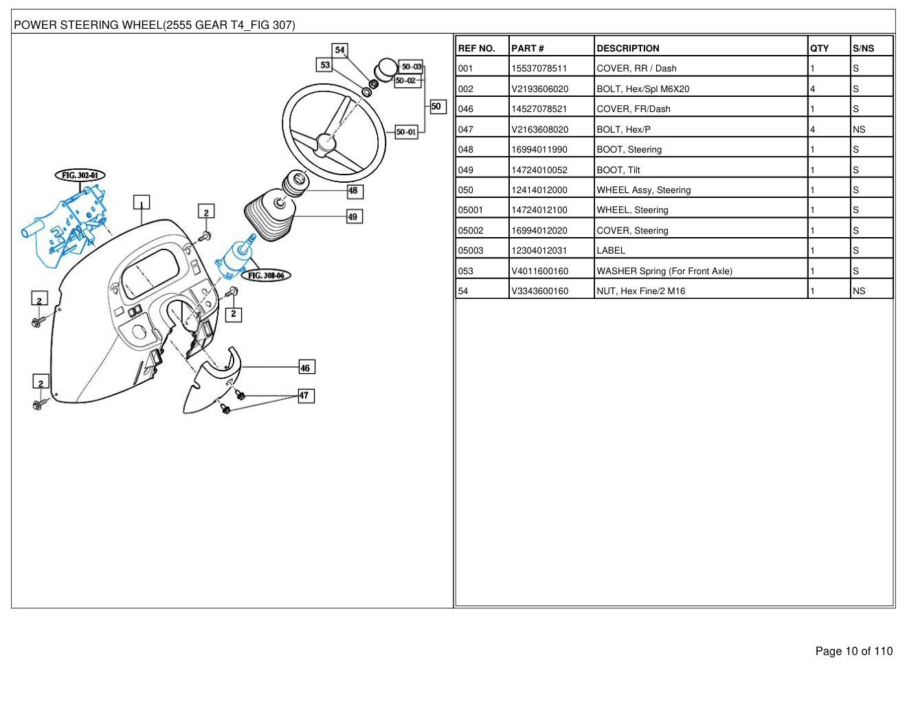 Mahindra 2555 Gear T4 Tractor Parts Manual 2 Mahindra 2555 Gear T4 Tractor Parts Manual - Image 2