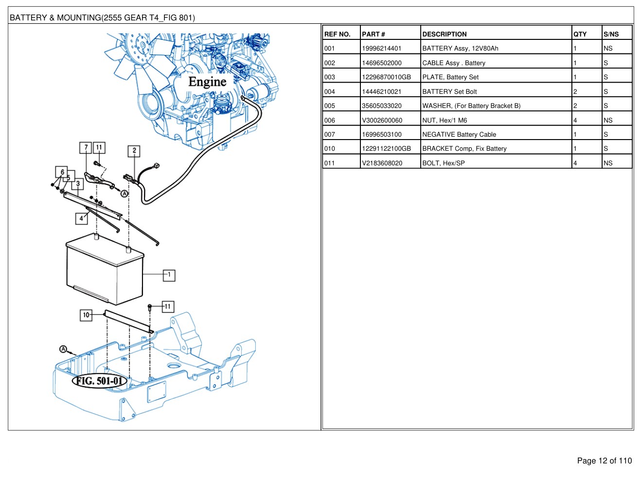Mahindra 2555 Gear T4 Tractor Parts Manual 3 Mahindra 2555 Gear T4 Tractor Parts Manual - Image 3