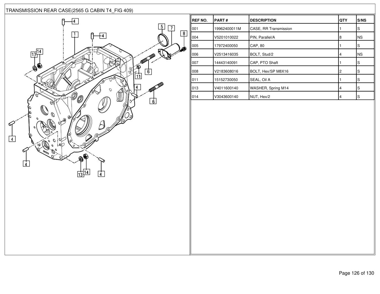 Mahindra 2565 Gear Cabin T4 Tractor Parts Manual 3 Mahindra 2565 Gear Cabin T4 Tractor Parts Manual - Image 3