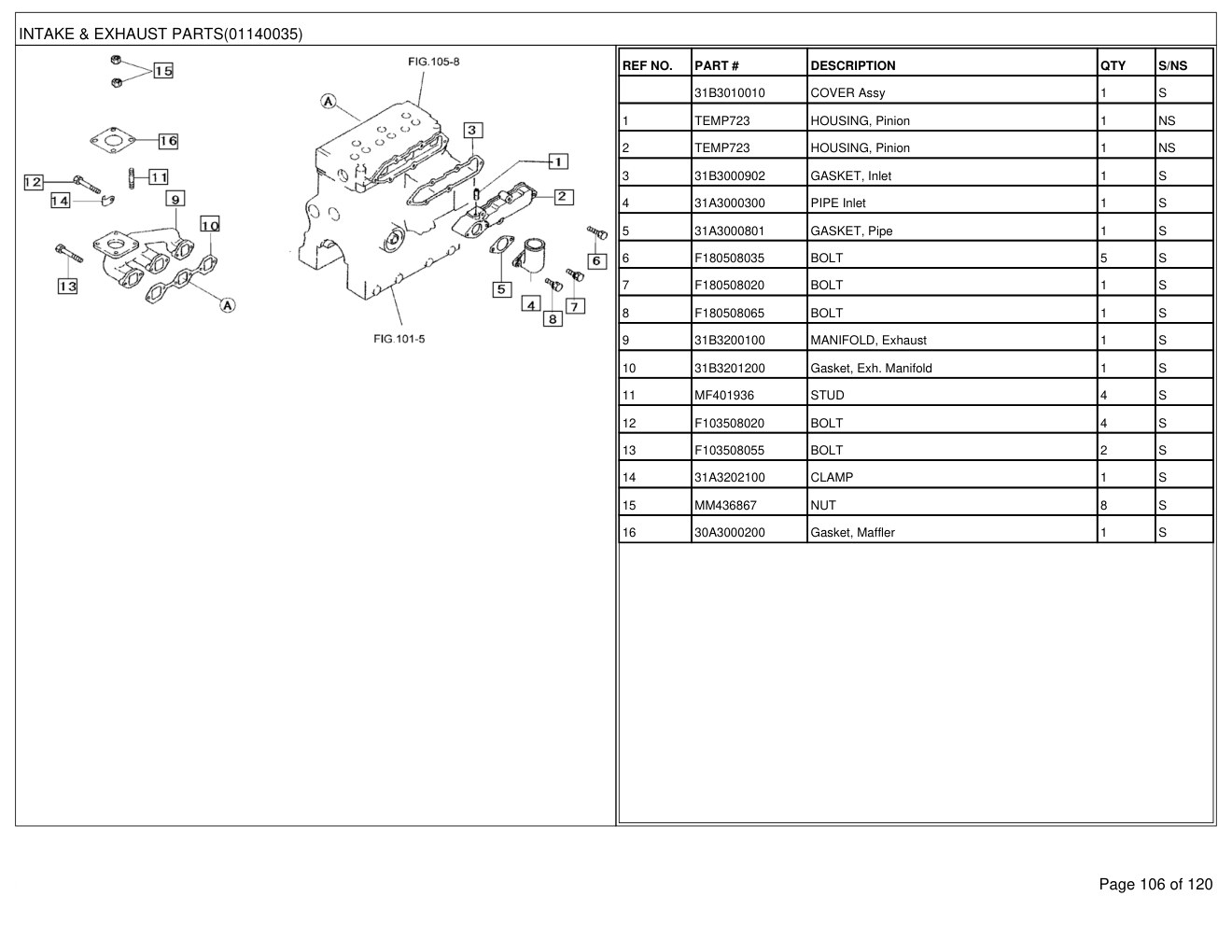 Mahindra 2615 HST 4WD Tractor Parts Manual 3 Mahindra 2615 HST 4WD Tractor Parts Manual - Image 3