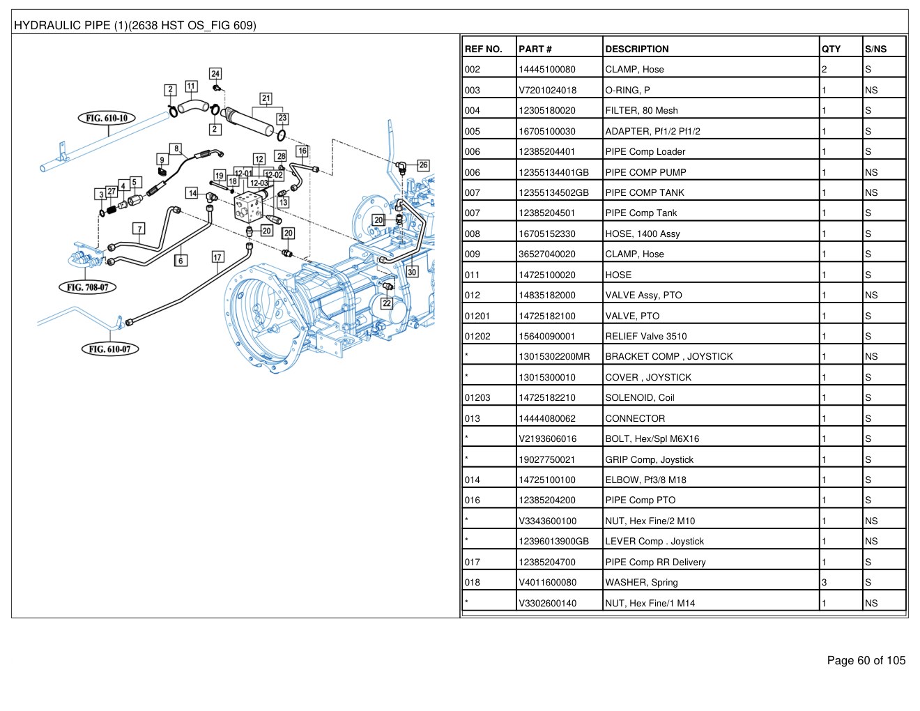 Mahindra 2638 HST OS Tractor Parts Manual 2 Mahindra 2638 HST OS Tractor Parts Manual - Image 2