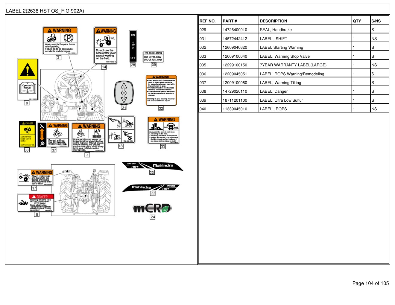 Mahindra 2638 HST OS Tractor Parts Manual 3 Mahindra 2638 HST OS Tractor Parts Manual - Image 3