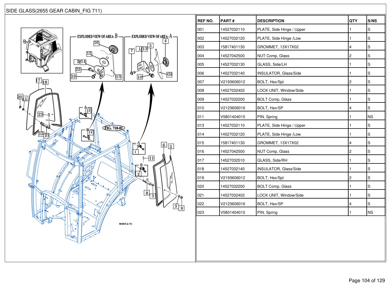 Mahindra 2655 Gear Cabin Tractor Parts Manual 3 Mahindra 2655 Gear Cabin Tractor Parts Manual - Image 3