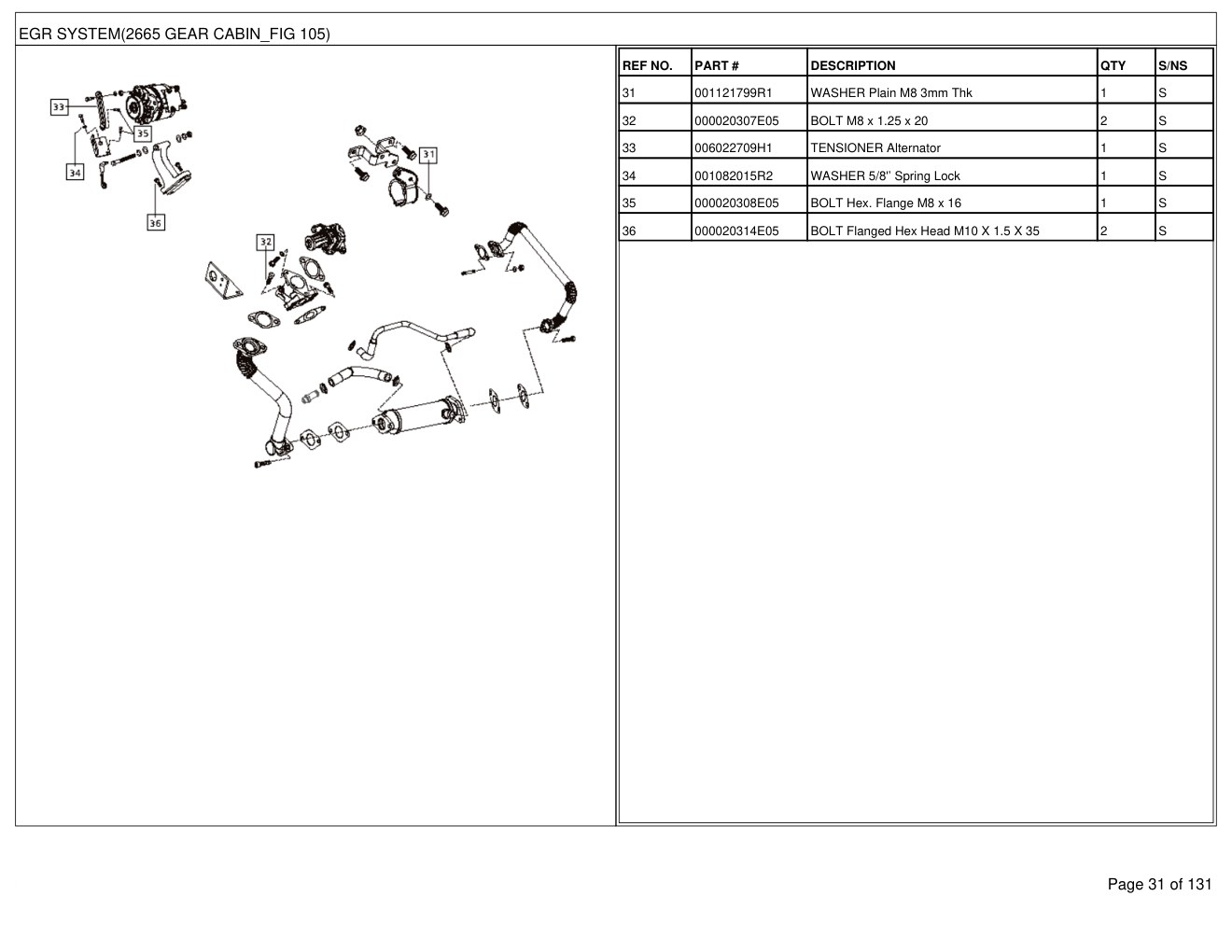 Mahindra 2665 GEAR CABIN Tractor Parts Manual 2 Mahindra 2665 GEAR CABIN Tractor Parts Manual - Image 2