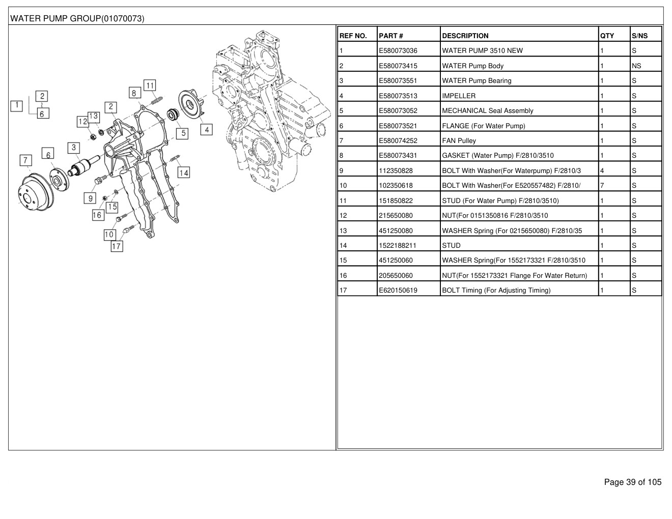 Mahindra 2810 HST 4WD Tractor Parts Manual 2 Mahindra 2810 HST 4WD Tractor Parts Manual - Image 2