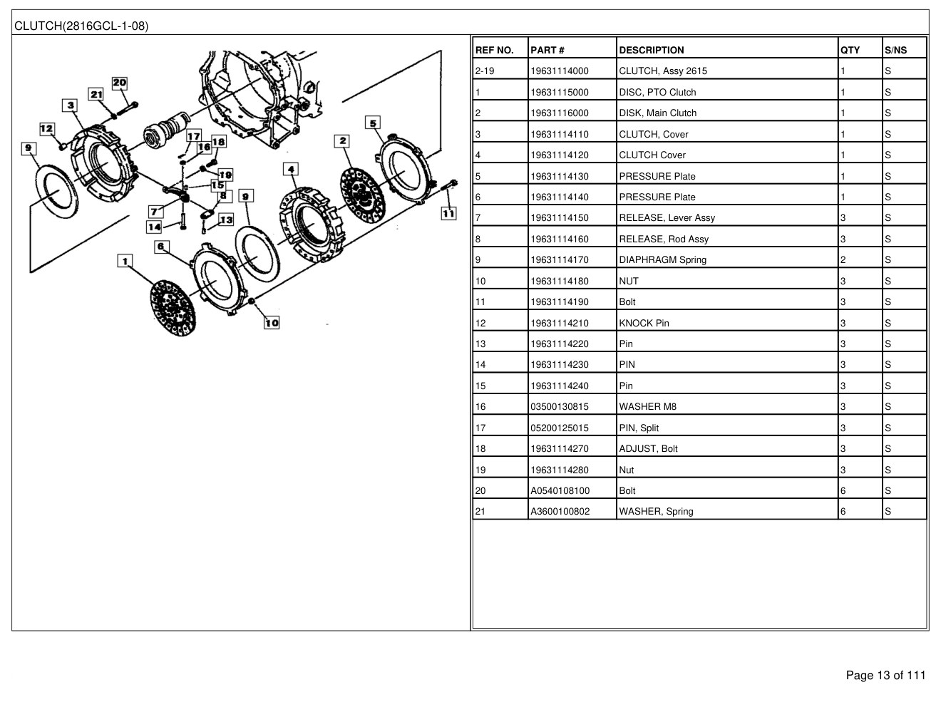 Mahindra 2816 Gear Tractor Parts Manual 2 Mahindra 2816 Gear Tractor Parts Manual - Image 2