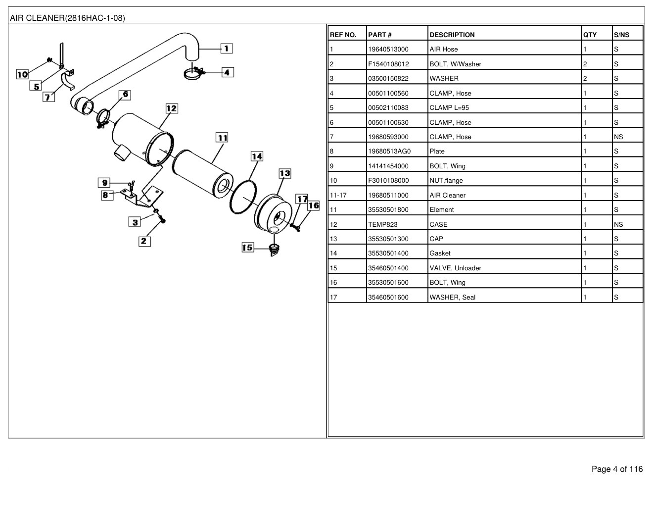 Mahindra 2816 HST 4WD Tractor Parts Manual 2 Mahindra 2816 HST 4WD Tractor Parts Manual - Image 2