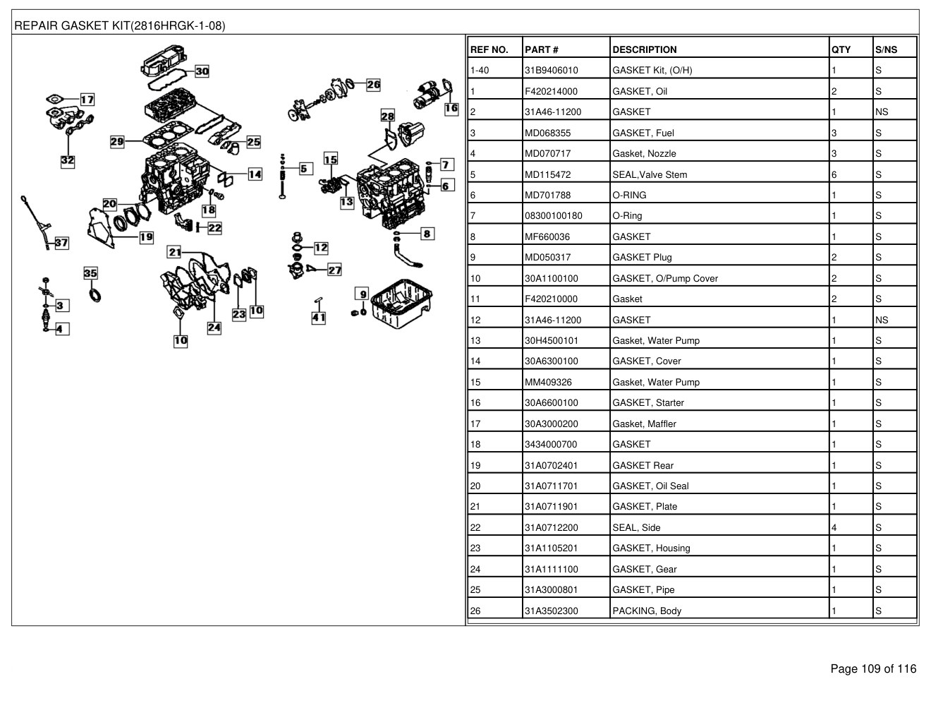 Mahindra 2816 HST 4WD Tractor Parts Manual 3 Mahindra 2816 HST 4WD Tractor Parts Manual - Image 3