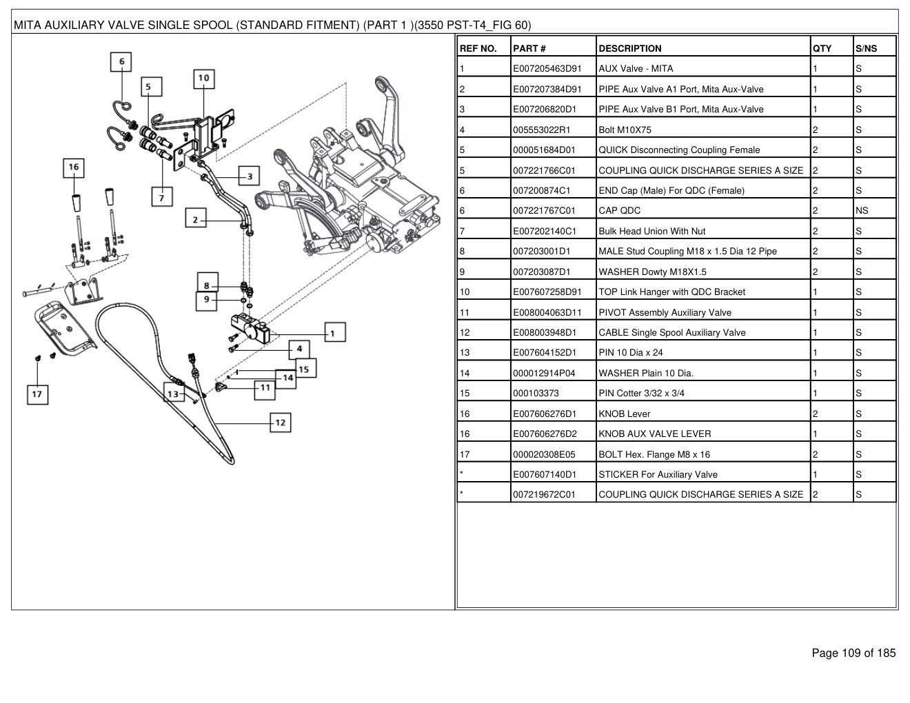 Mahindra 3540 PST Cabin T4 Tractor Parts Manual 2 Mahindra 3540 PST Cabin T4 Tractor Parts Manual - Image 2