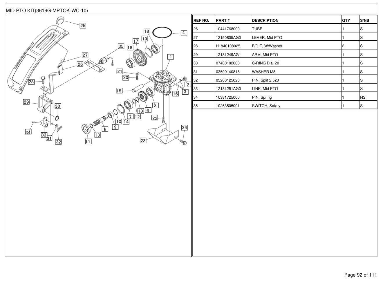 Mahindra 3616 Gear 4WD Tractor Parts Manual 3 Mahindra 3616 Gear 4WD Tractor Parts Manual - Image 3
