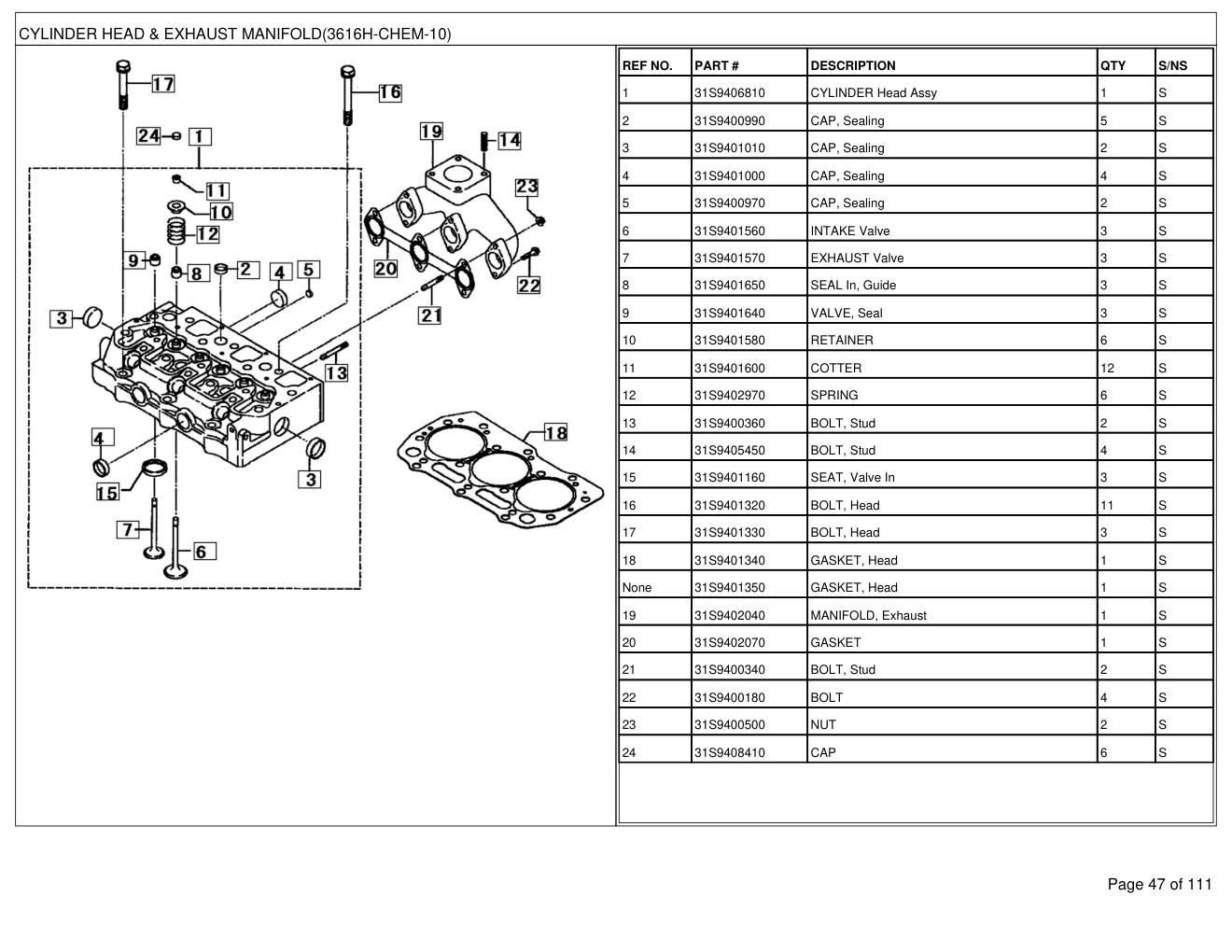 Mahindra 3616 HST 4WD Tractor Parts Manual 2 Mahindra 3616 HST 4WD Tractor Parts Manual - Image 2