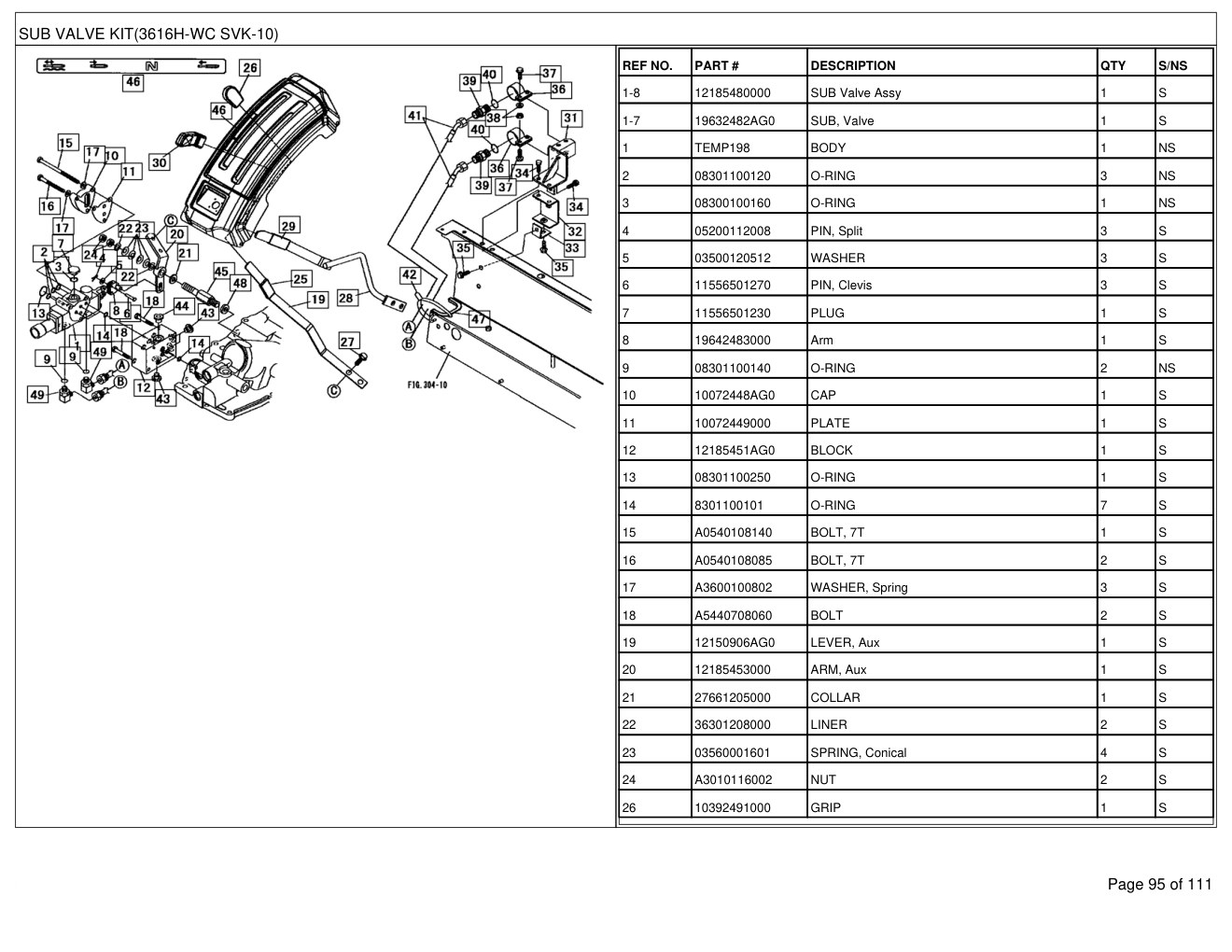 Mahindra 3616 HST 4WD Tractor Parts Manual 3 Mahindra 3616 HST 4WD Tractor Parts Manual - Image 3