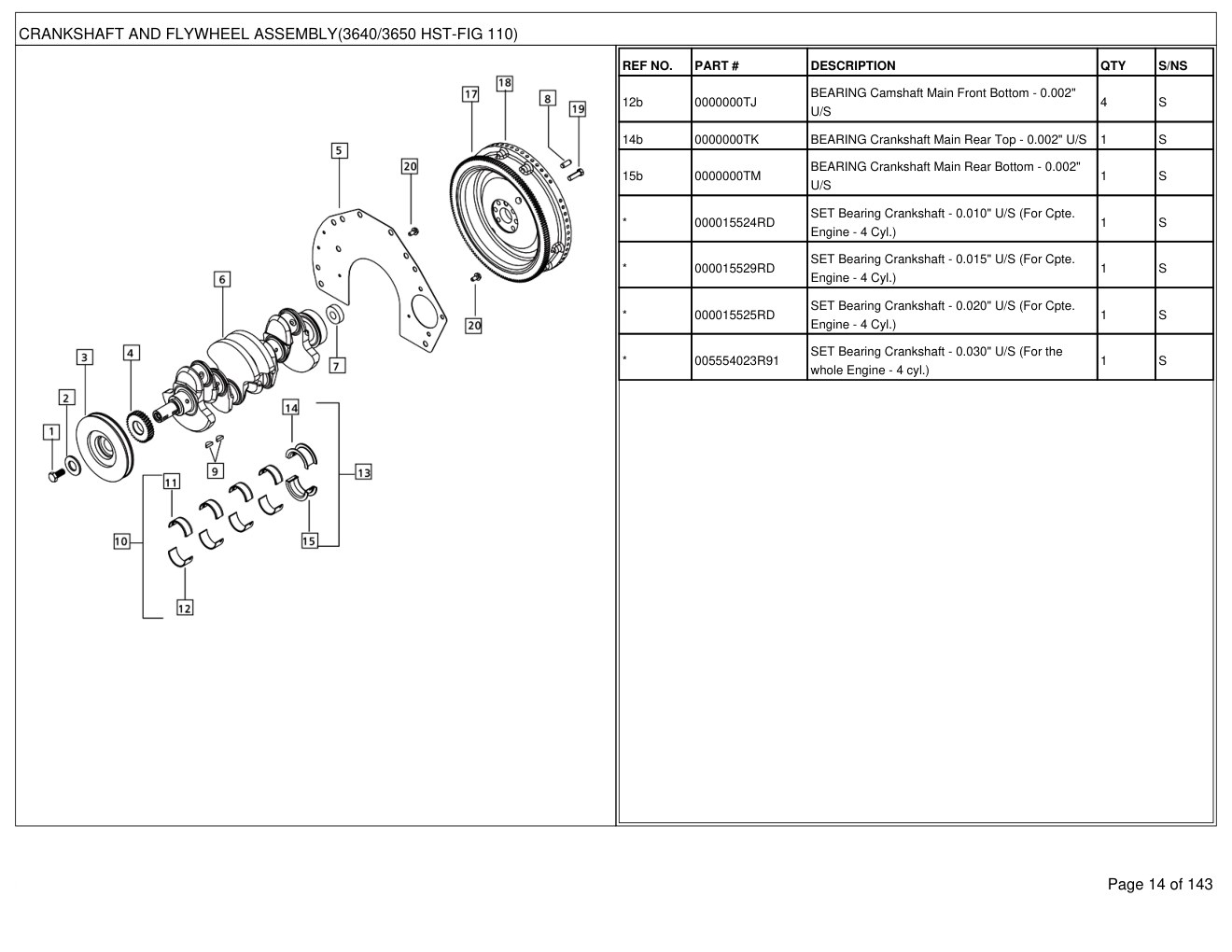 Mahindra 3640 HST T4 Tractor Parts Manual 2 Mahindra 3640 HST T4 Tractor Parts Manual - Image 2