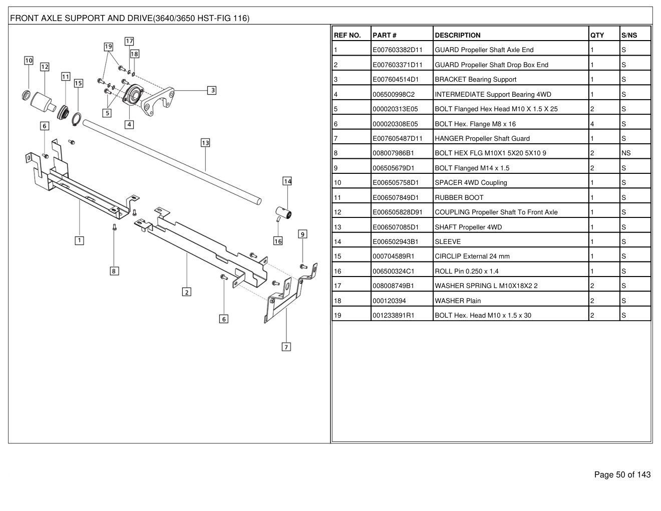 Mahindra 3640 HST T4 Tractor Parts Manual 3 Mahindra 3640 HST T4 Tractor Parts Manual - Image 3