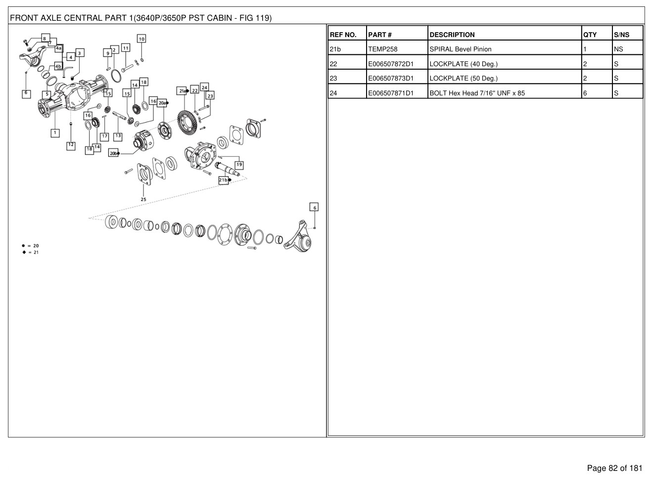 Mahindra 3640 PST Cabin T4 Tractor Parts Manual 2 Mahindra 3640 PST Cabin T4 Tractor Parts Manual - Image 2
