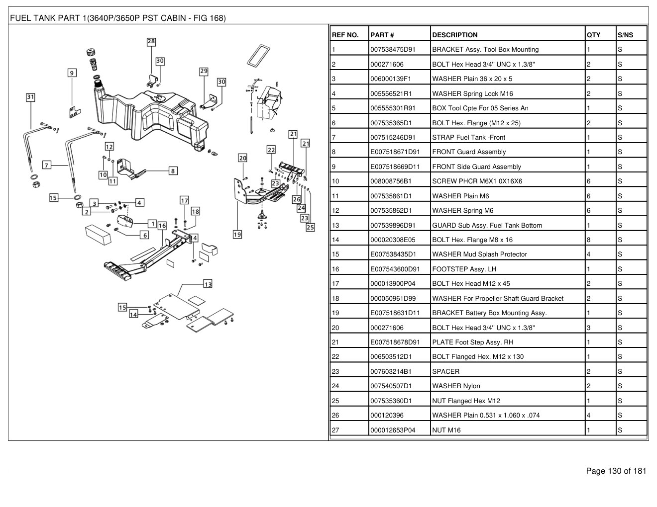 Mahindra 3640 PST Cabin T4 Tractor Parts Manual 3 Mahindra 3640 PST Cabin T4 Tractor Parts Manual - Image 3