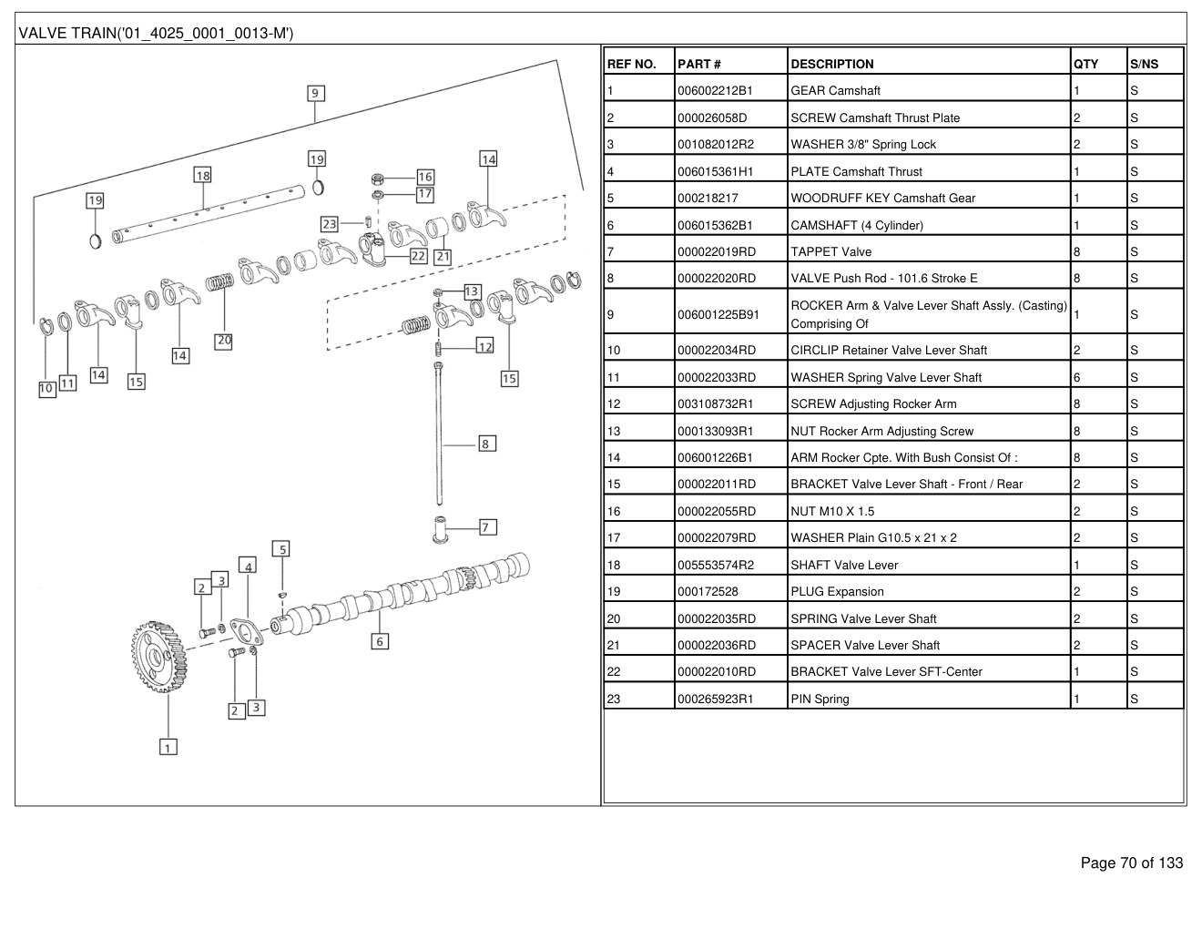 Mahindra 4025 4WD T4 Tractor Parts Manual 2 Mahindra 4025 4WD T4 Tractor Parts Manual - Image 2
