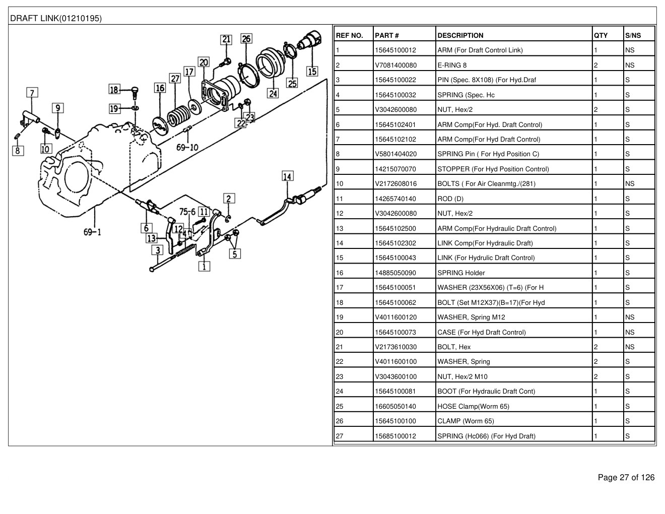 Mahindra 4110 (Old Sheet Metal) Tractor Parts Manual 2 Mahindra 4110 (Old Sheet Metal) Tractor Parts Manual - Image 2