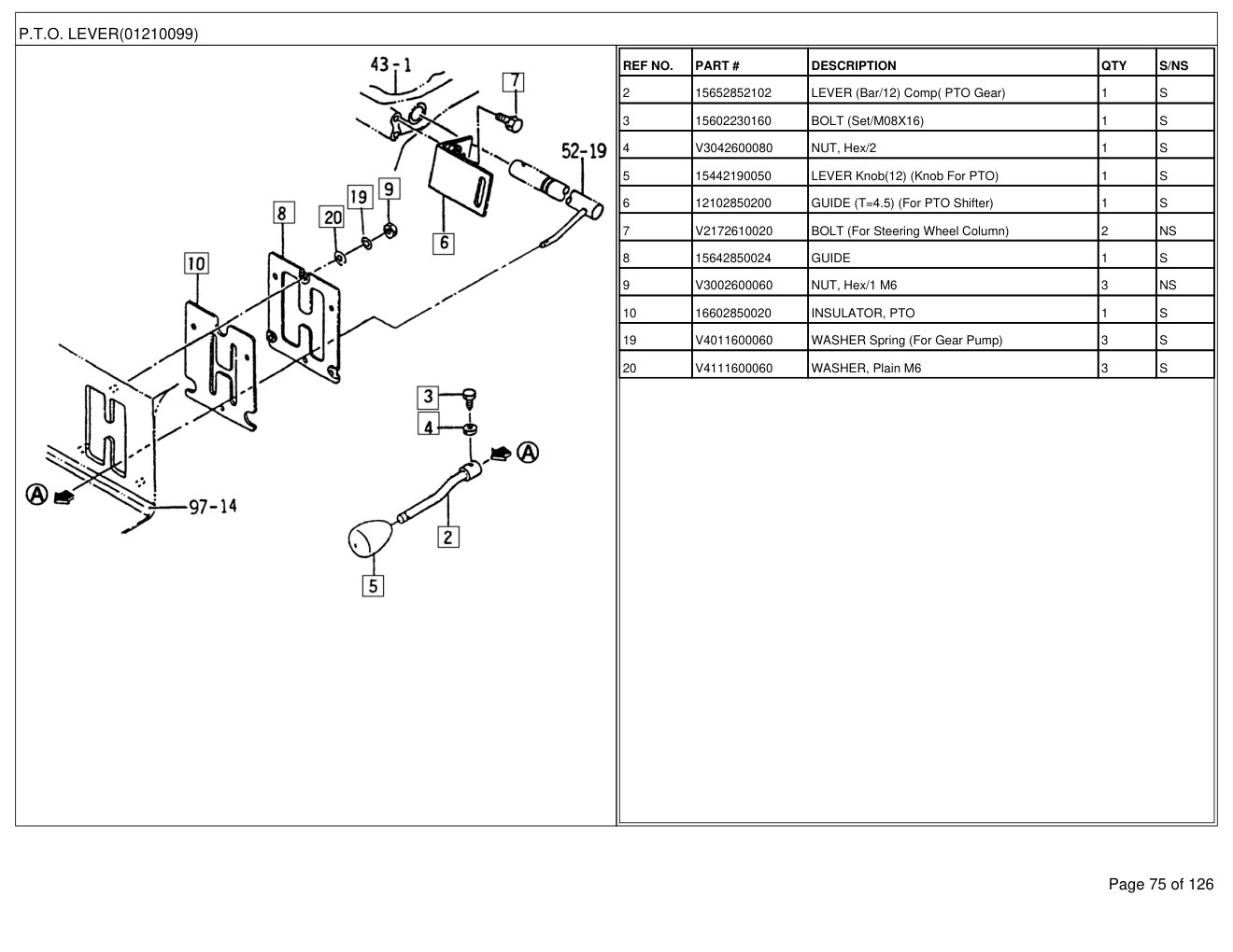 Mahindra 4110 (Old Sheet Metal) Tractor Parts Manual 3 Mahindra 4110 (Old Sheet Metal) Tractor Parts Manual - Image 3