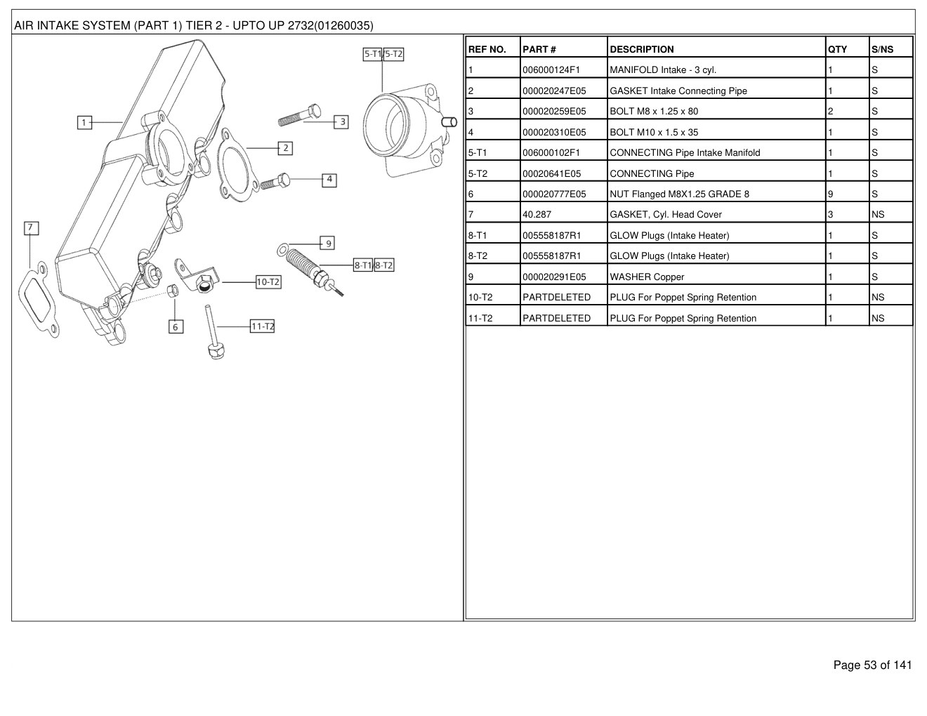 Mahindra 4500 2WD Tractor Parts Manual 3 Mahindra 4500 2WD Tractor Parts Manual - Image 3