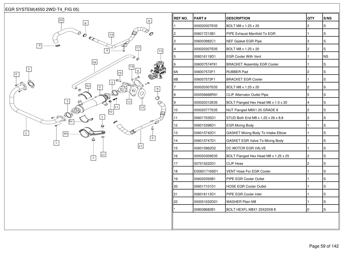 Mahindra 4550 2WD-T4 Tractor Parts Manual 2 Mahindra 4550 2WD-T4 Tractor Parts Manual - Image 2