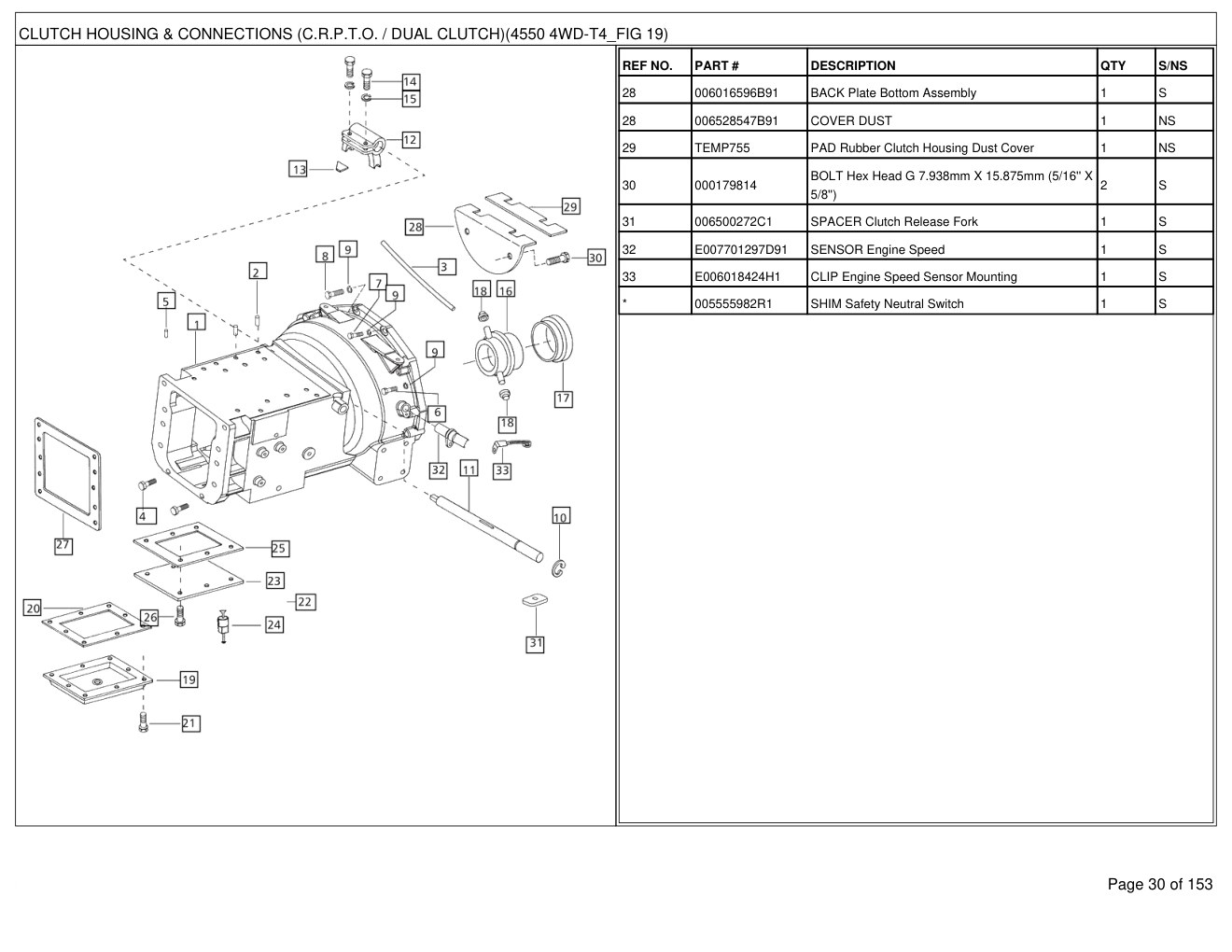 Mahindra 4550 4WD-T4 Tractor Parts Manual 2 Mahindra 4550 4WD-T4 Tractor Parts Manual - Image 2