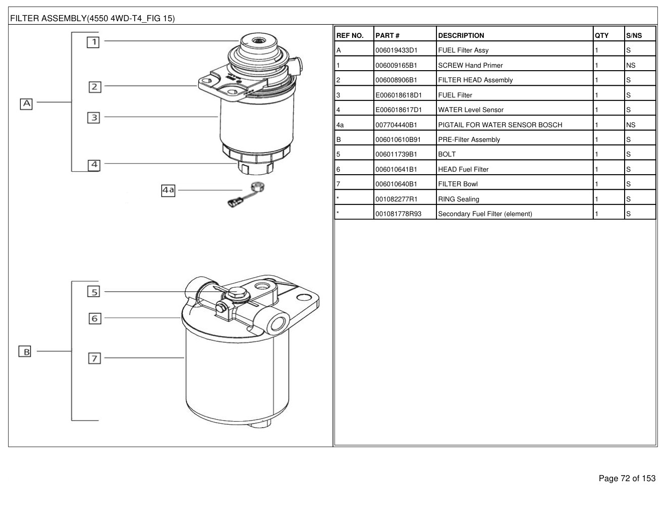 Mahindra 4550 4WD-T4 Tractor Parts Manual 3 Mahindra 4550 4WD-T4 Tractor Parts Manual - Image 3