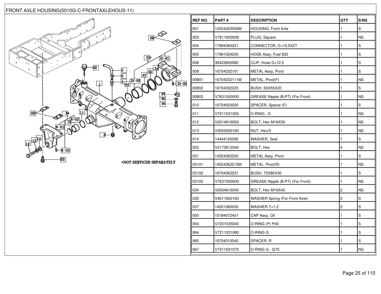 Mahindra 5010 Gear 4WD Tractor Parts Manual 2 Mahindra 5010 Gear 4WD Tractor Parts Manual - Image 2