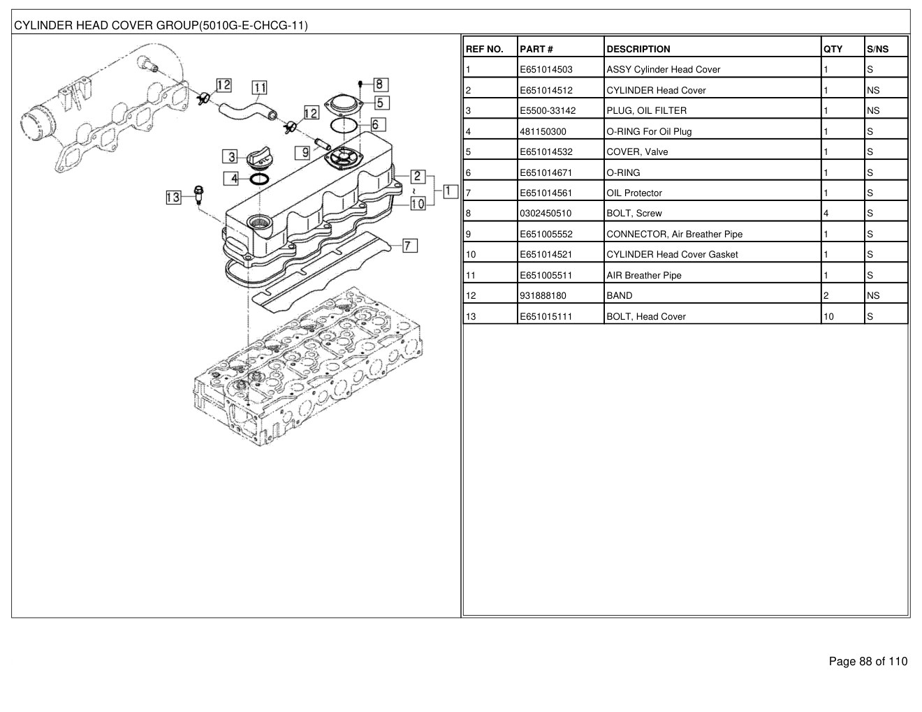 Mahindra 5010 Gear 4WD Tractor Parts Manual 3 Mahindra 5010 Gear 4WD Tractor Parts Manual - Image 3