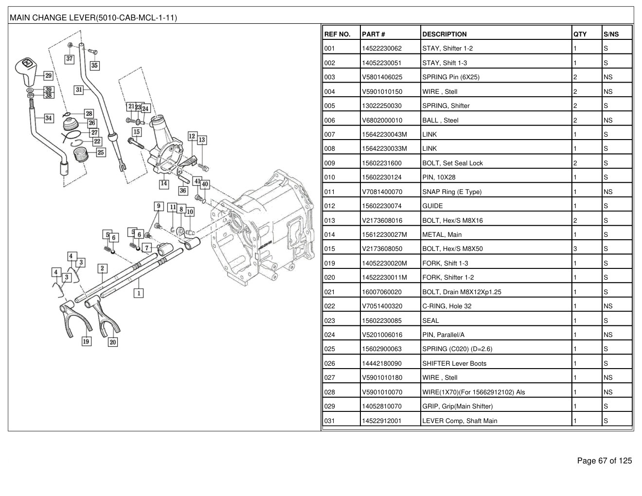 Mahindra 5010 Gear Cabin Tractor Parts Manual 2 Mahindra 5010 Gear Cabin Tractor Parts Manual - Image 2