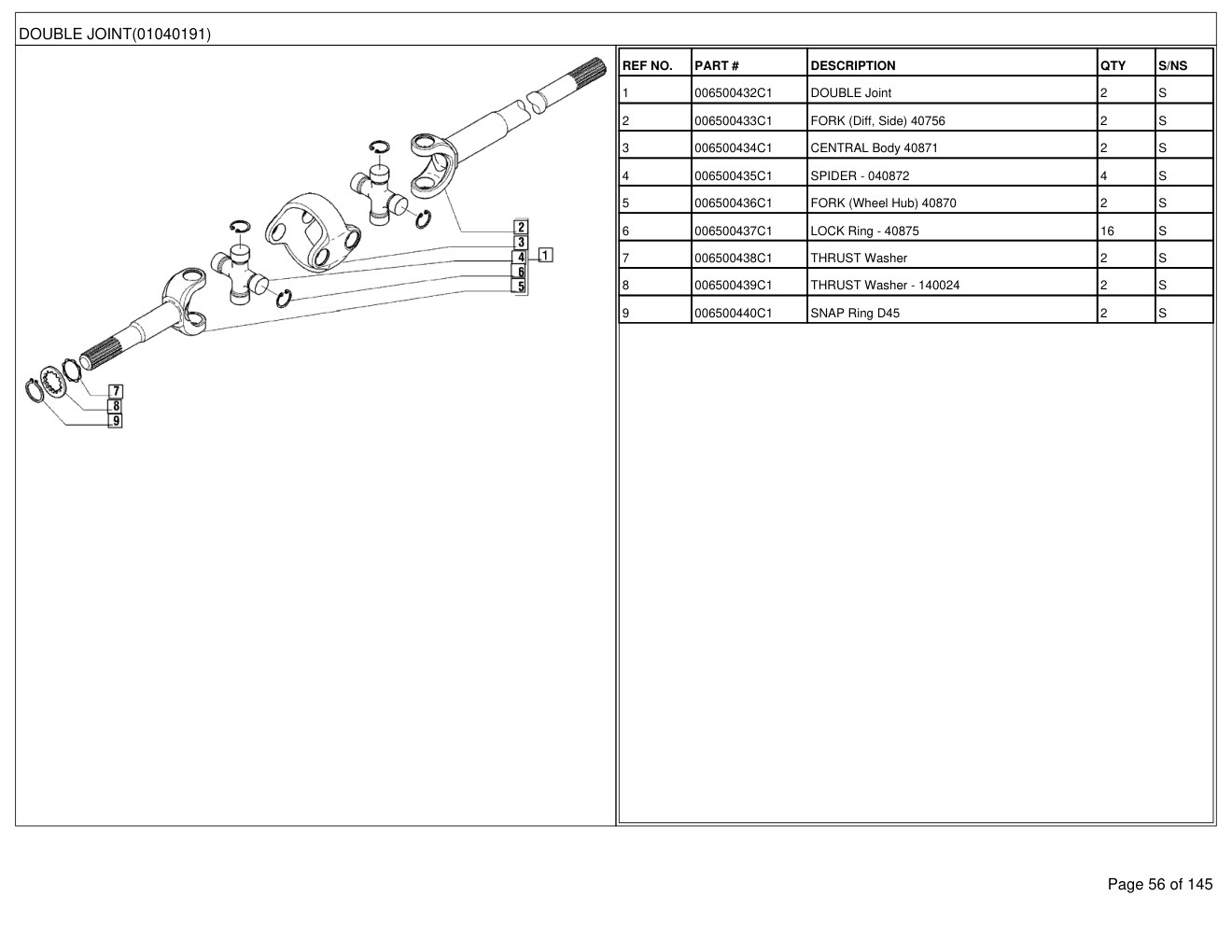 Mahindra 5500 4WD Tractor Parts Manual 3 Mahindra 5500 4WD Tractor Parts Manual - Image 3