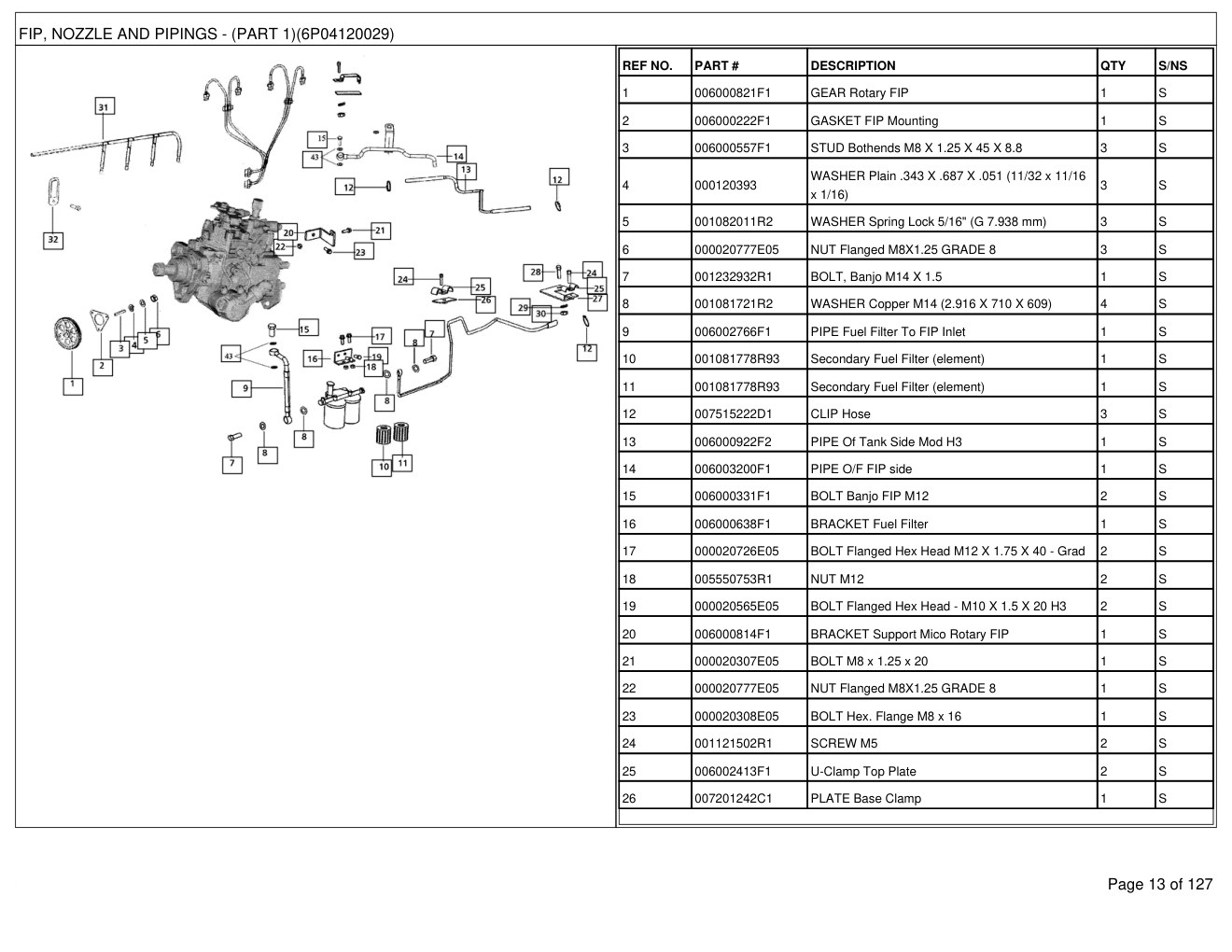 Mahindra 5520 2WD Tractor Parts Manual 2 Mahindra 5520 2WD Tractor Parts Manual - Image 2