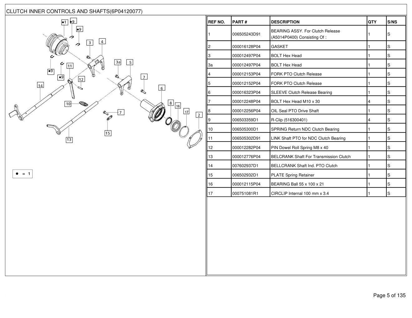 Mahindra 5520 4WD Tractor Parts Manual 2 Mahindra 5520 4WD Tractor Parts Manual - Image 2