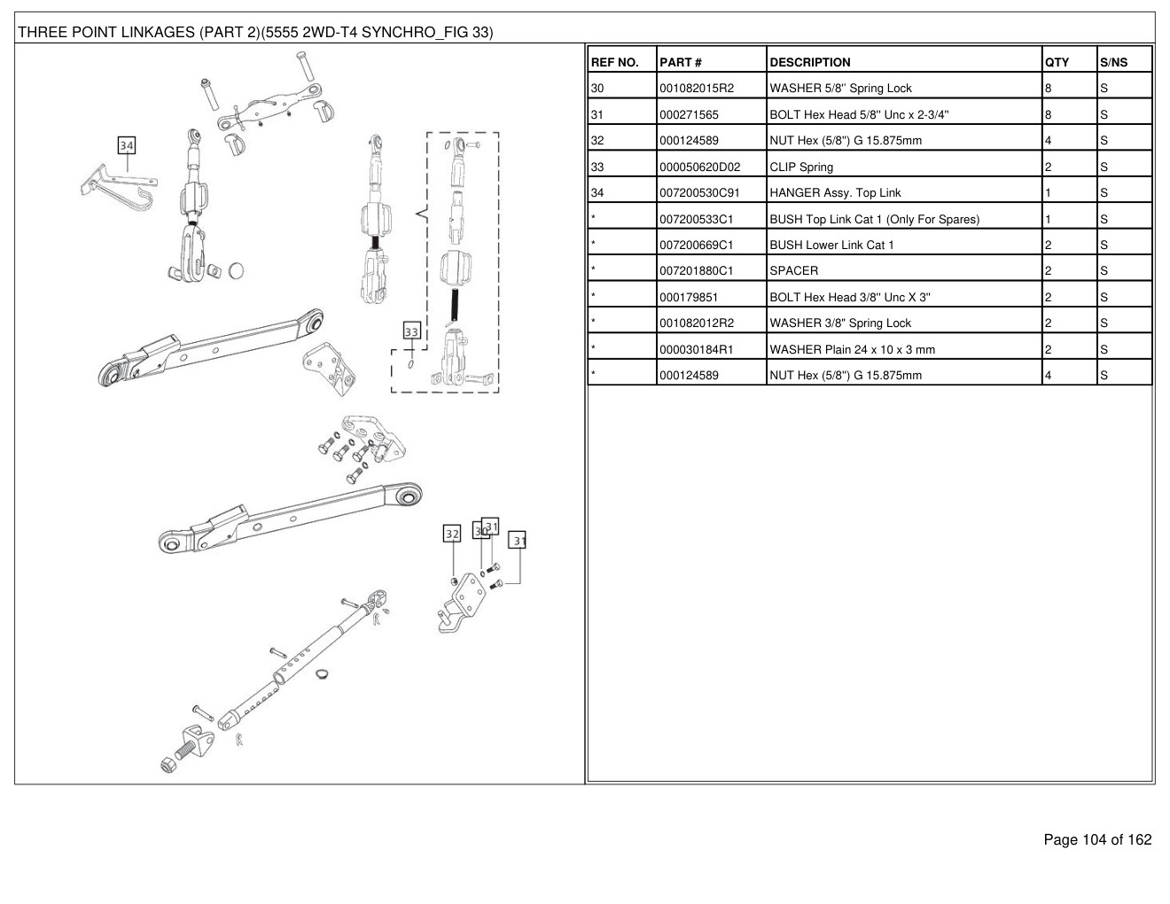 Mahindra 5555 2WD-T4 Synchro Tractor Parts Manual 2 Mahindra 5555 2WD-T4 Synchro Tractor Parts Manual - Image 2