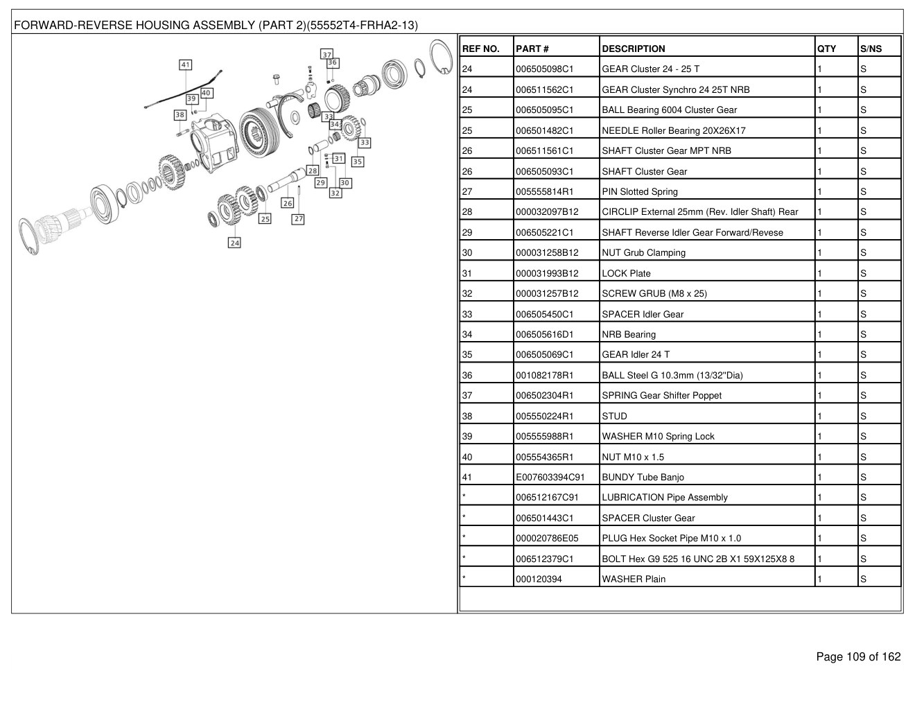 Mahindra 5555 2WD-T4 Synchro Tractor Parts Manual 3 Mahindra 5555 2WD-T4 Synchro Tractor Parts Manual - Image 3