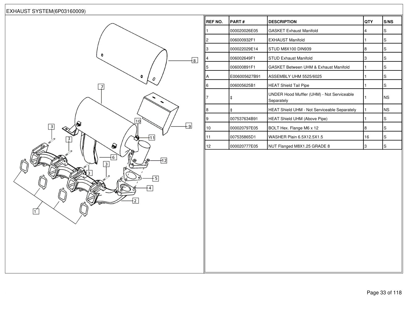 Mahindra 6025 2WD T2 Tractor Parts Manual 3 Mahindra 6025 2WD T2 Tractor Parts Manual - Image 3
