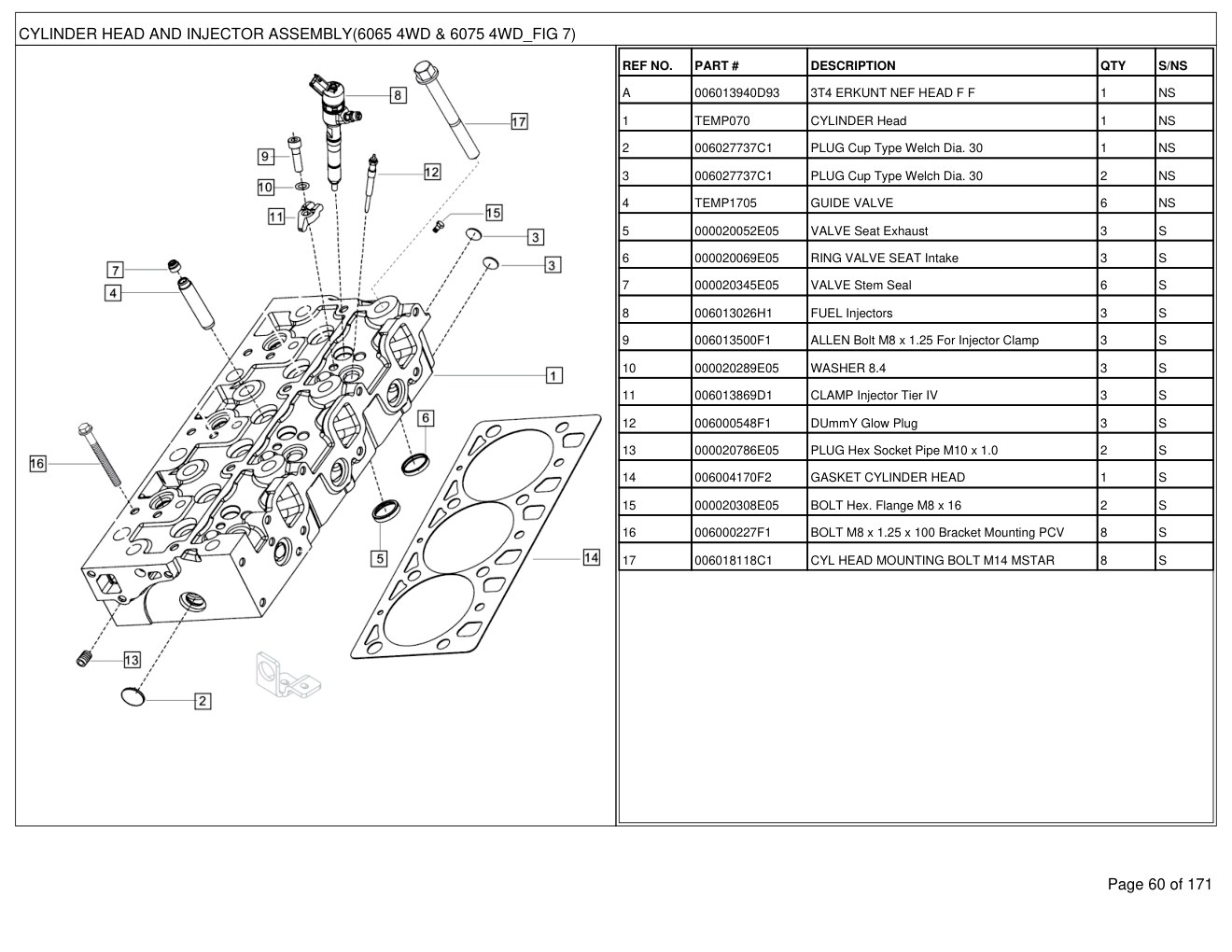 Mahindra 6065 4WD CABIN REFRESH TIER-4 Tractor Parts Manual 2 Mahindra 6065 4WD CABIN REFRESH TIER-4 Tractor Parts Manual - Image 2