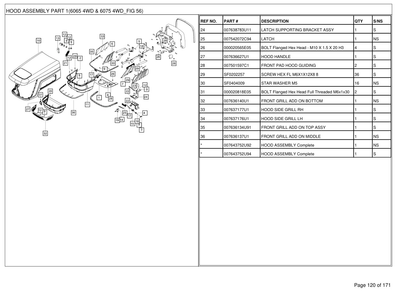 Mahindra 6065 4WD CABIN REFRESH TIER-4 Tractor Parts Manual 3 Mahindra 6065 4WD CABIN REFRESH TIER-4 Tractor Parts Manual - Image 3