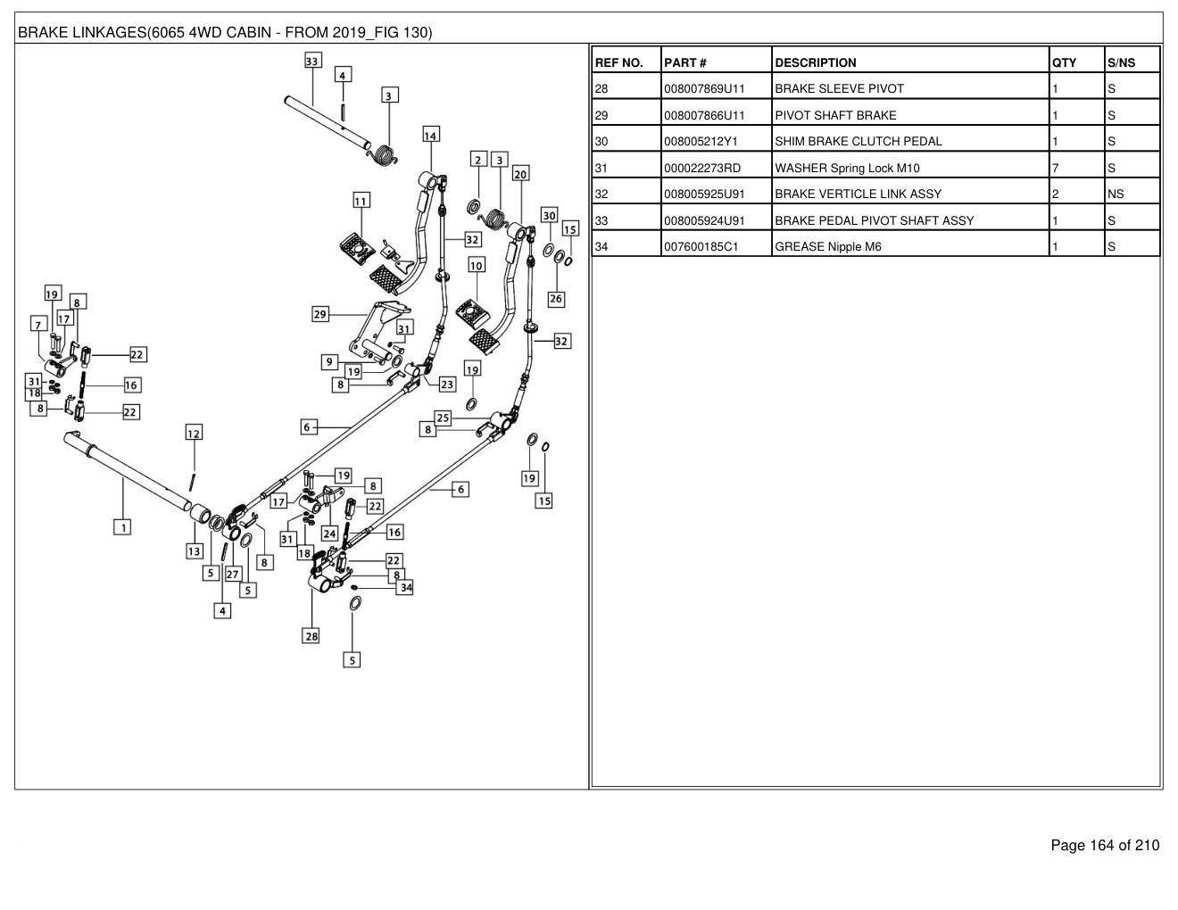 Mahindra 6065 4WD CABIN Tractor Parts Manual 3 Mahindra 6065 4WD CABIN Tractor Parts Manual - Image 3
