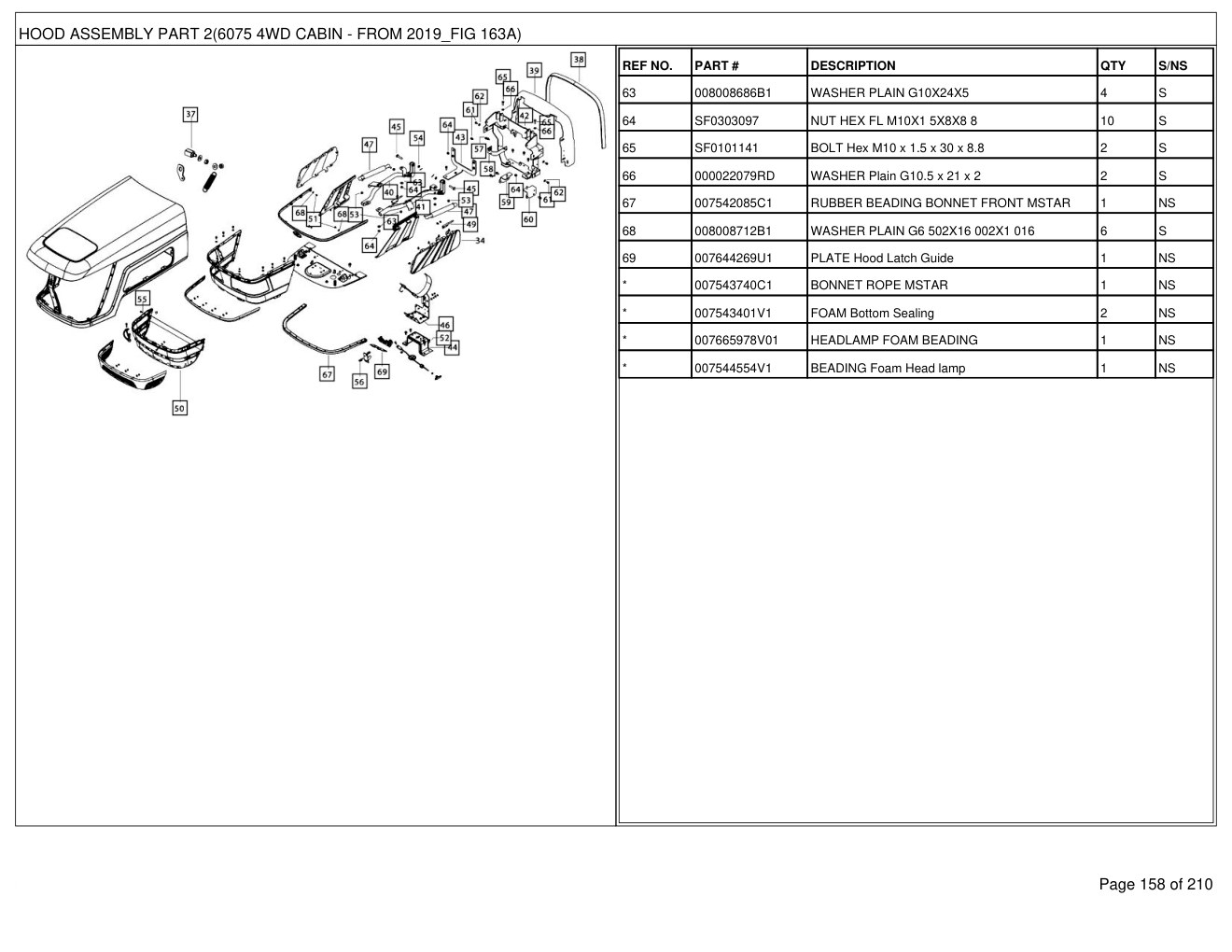 Mahindra 6075 4WD CABIN Tractor Parts Manual 3 Mahindra 6075 4WD CABIN Tractor Parts Manual - Image 3