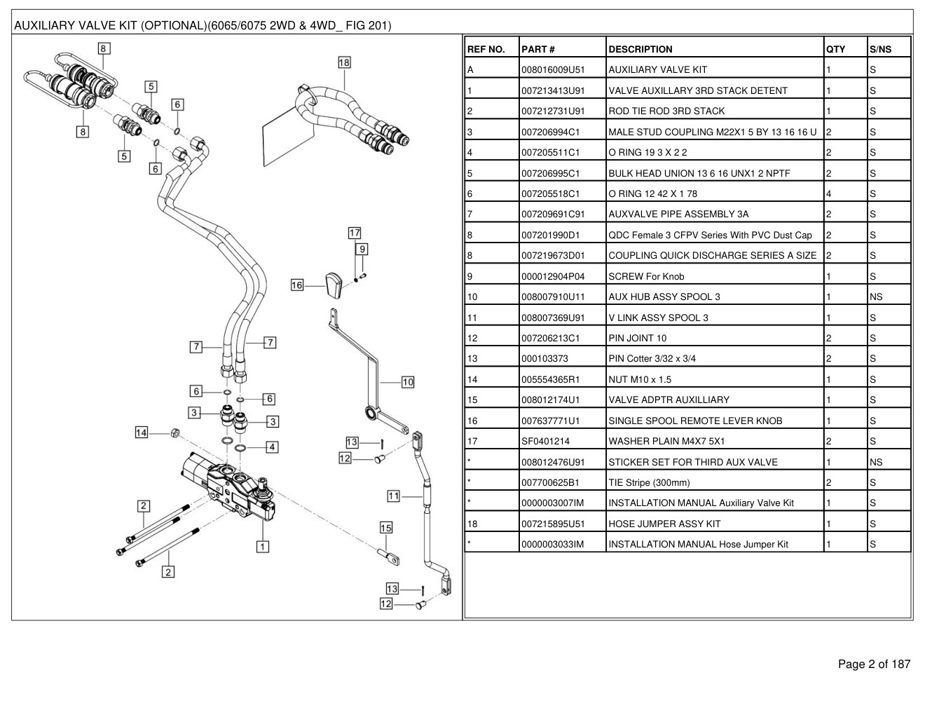Mahindra 6075 4WD Tractor Parts Manual 2 Mahindra 6075 4WD Tractor Parts Manual - Image 2