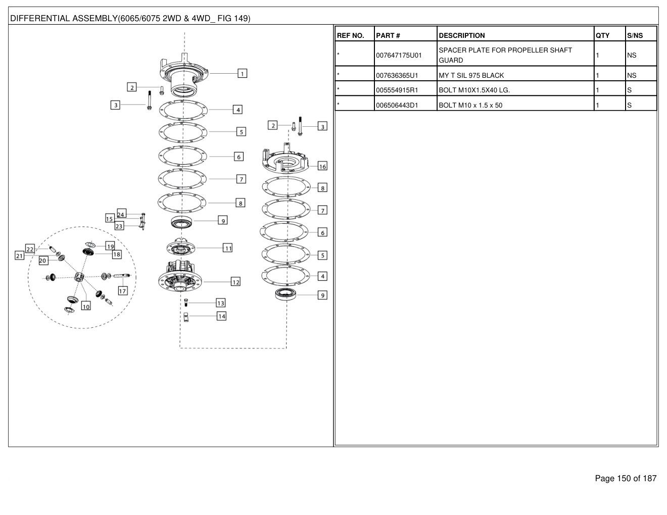 Mahindra 6075 4WD Tractor Parts Manual 3 Mahindra 6075 4WD Tractor Parts Manual - Image 3