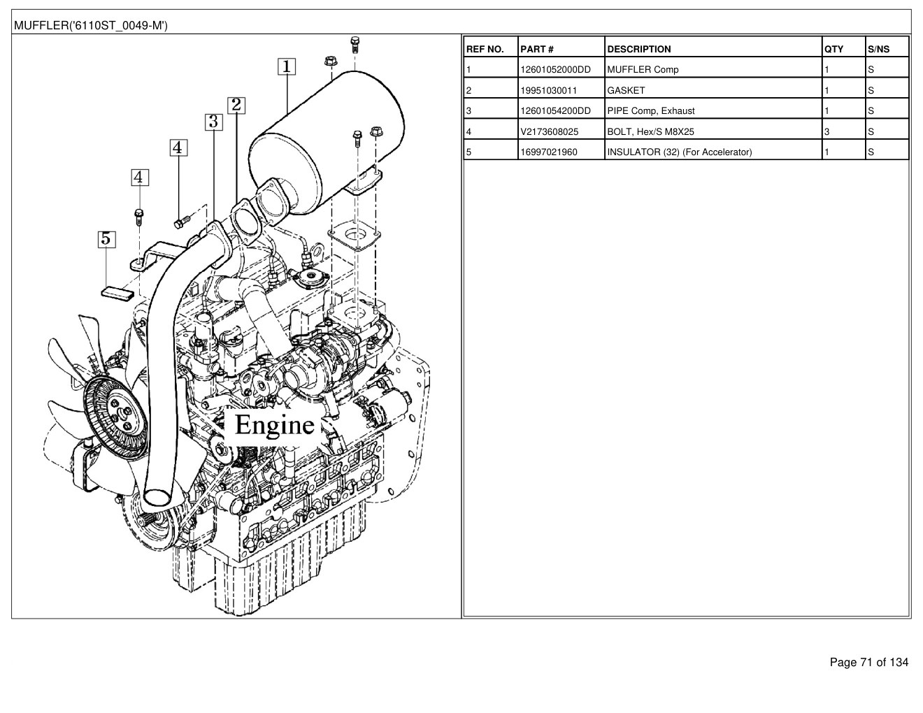 Mahindra 6110 Gear Cabin Tractor Parts Manual 3 Mahindra 6110 Gear Cabin Tractor Parts Manual - Image 3