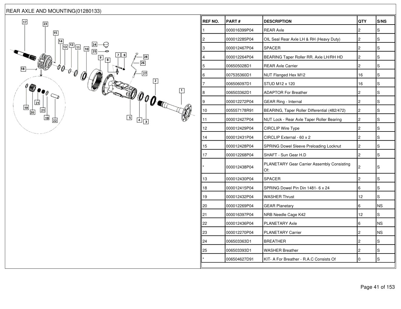 Mahindra 6520 2WD Tractor Parts Manual 2 Mahindra 6520 2WD Tractor Parts Manual - Image 2